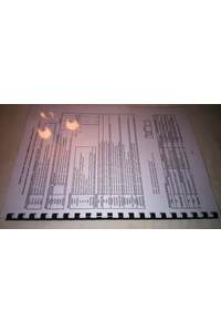 Книга Использование функций электронных таблиц "Excel" для оценки недвижимости